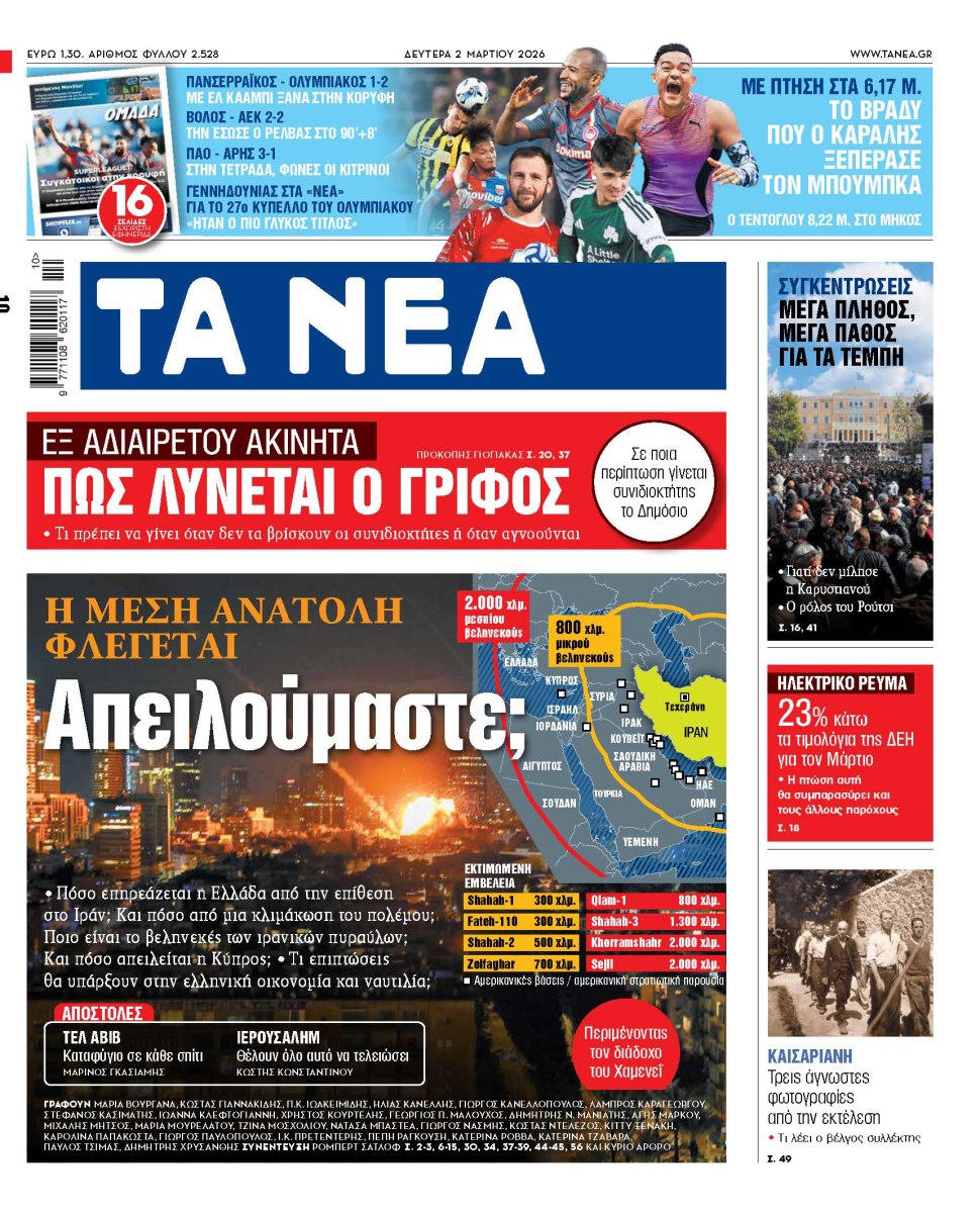 Στα «ΝΕΑ» της Δευτέρας: Απειλούμαστε;