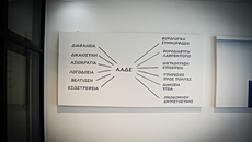 Πώς θα διορθώσετε λάθη στις αυτόματες φορολογικές δηλώσεις – Τα βήματα