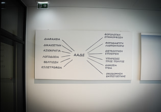 Πώς θα διορθώσετε λάθη στις αυτόματες φορολογικές δηλώσεις – Τα βήματα