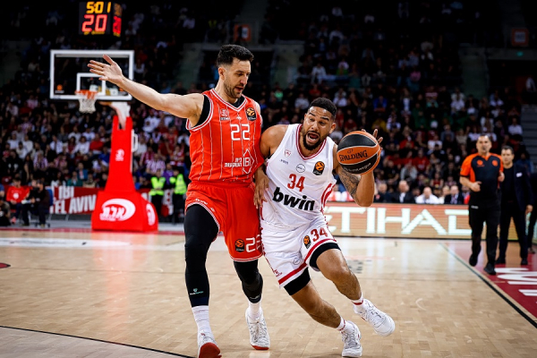 Χάποελ Τελ Αβίβ: Η νίκη επί της Μακάμπι, η πρόκριση στα play offs και η επόμενη… Euroleague