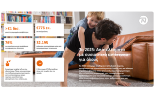 NN Hellas: Ισχυρές επιδόσεις το 2025 με επίκεντρο τον ψηφιακό της μετασχηματισμό προς όφελος των πελατών και των ανθρώπων της, αλλά και ουσιαστική στήριξη της κοινωνίας