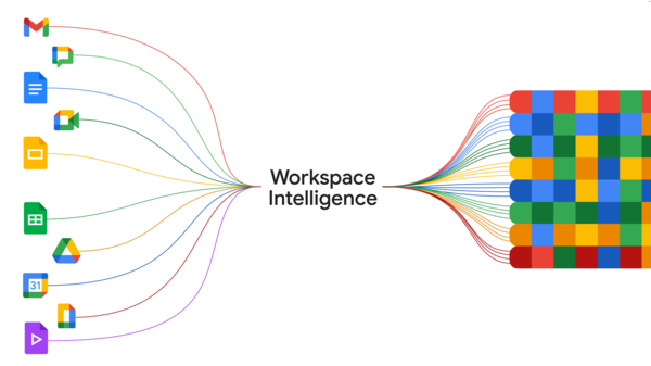 Google: Μετατρέπει το Gemini σε έναν παντογνώστη ψηφιακό συνεργάτη