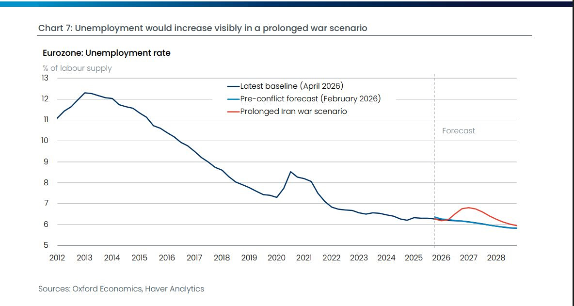  αγορά εργασίας