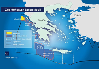 Greece’s Offshore Energy Drive Enters Critical Phase