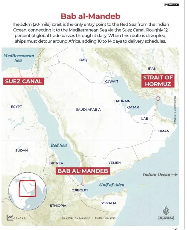 Πηγή: Al Jazeera