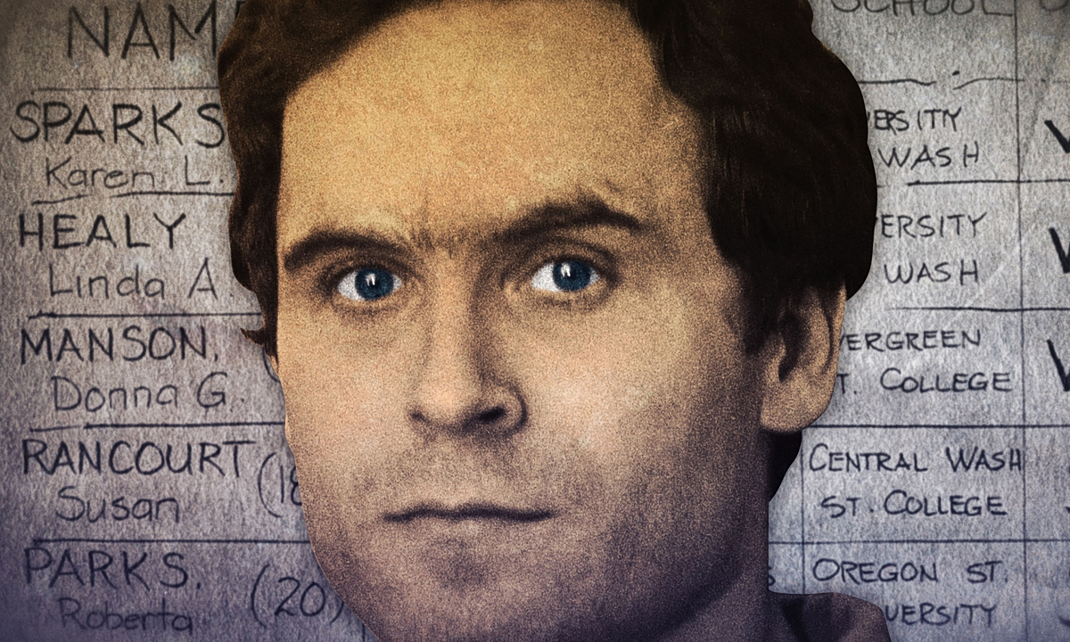 Ο Τεντ Μπάντι συνεχίζει να τρομοκρατεί τις ΗΠΑ 37 χρόνια μετά την εκτέλεσή του