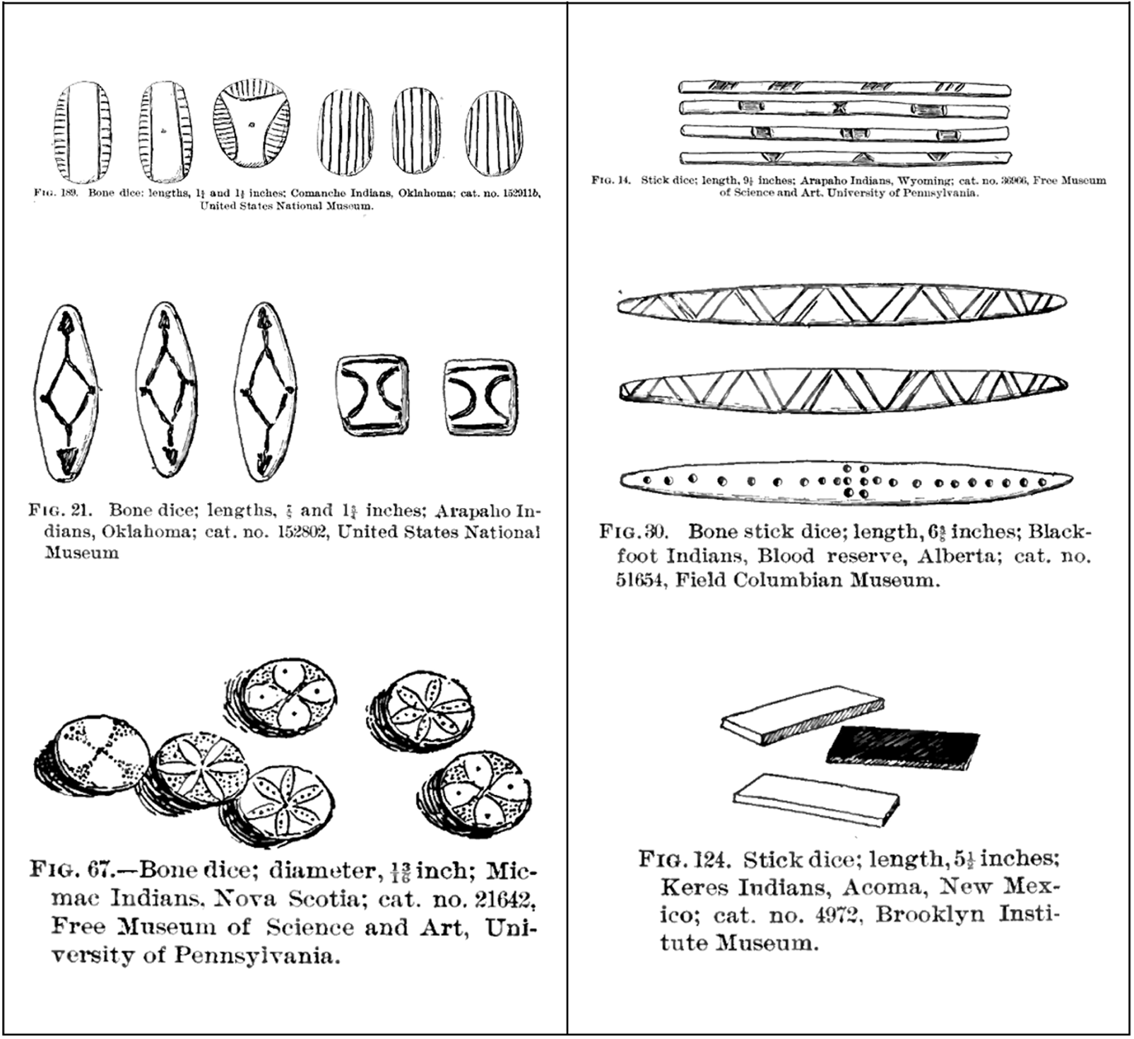 Τύποι επίπεδων ζαριών όπως απεικονίζονται από τον Κούλιν: (αριστερά) «ζάρια από κόκαλο» (Culin 1907: σχήματα 21, 67, 189)· (δεξιά) επίπεδα «ζάρια-ράβδοι» (Culin 1907: σχήματα 14, 30, 124).