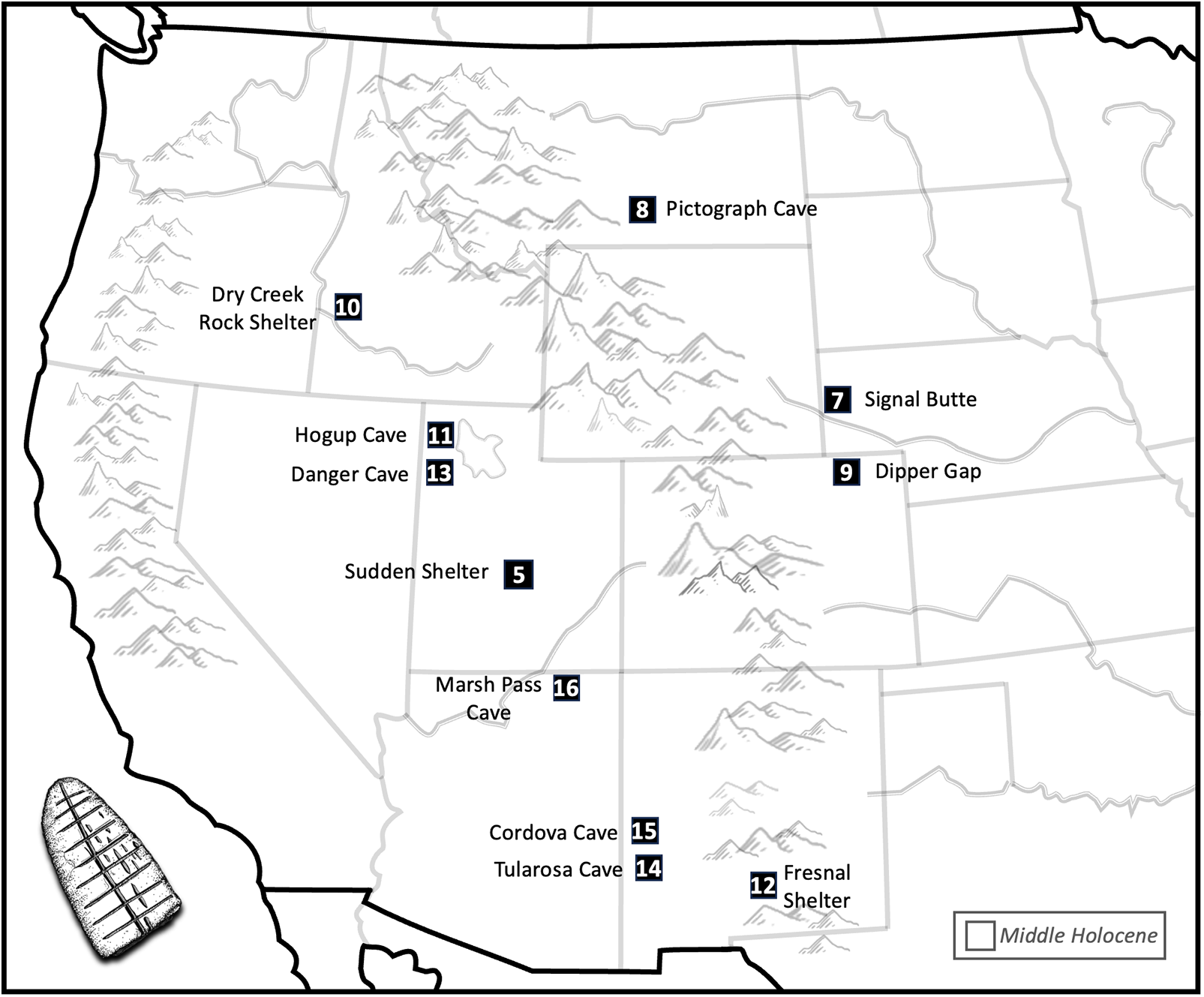 Μέση Ολόκαινος (8.000–2.000 χρόνια πριν από σήμερα): θέσεις όπου έχουν εντοπιστεί πιθανά ζάρια των ιθαγενών της Αμερικής. (Εικονογράφηση ζαριού από τον Ντ’Άρσι Ν. Ρ. Μάντεν.)