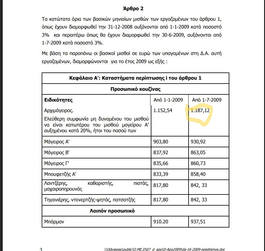 συμβάσεις