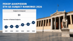 ΕΚΠΑ: Στο top 100 παγκοσμίως σε 4 πεδία και διακρίσεις σε 24 επιστημονικά αντικείμενα