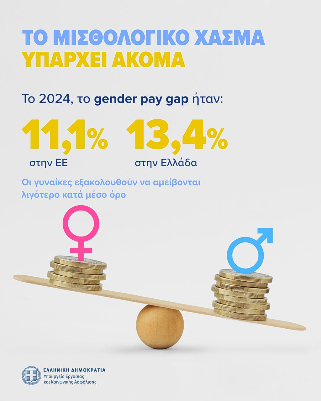 νομοσχέδιο