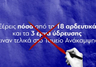 Σποτ του ΠΑΣΟΚ: Ελλάδα 2.0 και Ταμείο Ανάκαμψης – Η μεγάλη χαμένη ευκαιρία αντιμετώπισης της λειψυδρίας