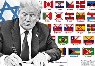 Washington Post: Έτσι όπως το πάνε οι ΗΠΑ, στο τέλος θα τους μείνει μόνο το Ισραήλ