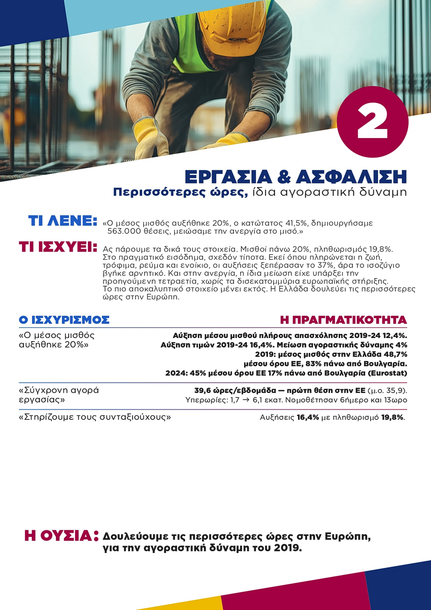 «7 χρόνια ψέματα, διαφθορά και χαμένες ευκαιρίες» – Τα στοιχεία της ΕΛΑΣ που καταρρίπτουν κάθε κυβερνητικό αφήγημα