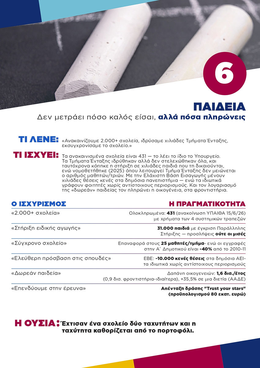 «7 χρόνια ψέματα, διαφθορά και χαμένες ευκαιρίες» – Τα στοιχεία της ΕΛΑΣ που καταρρίπτουν κάθε κυβερνητικό αφήγημα