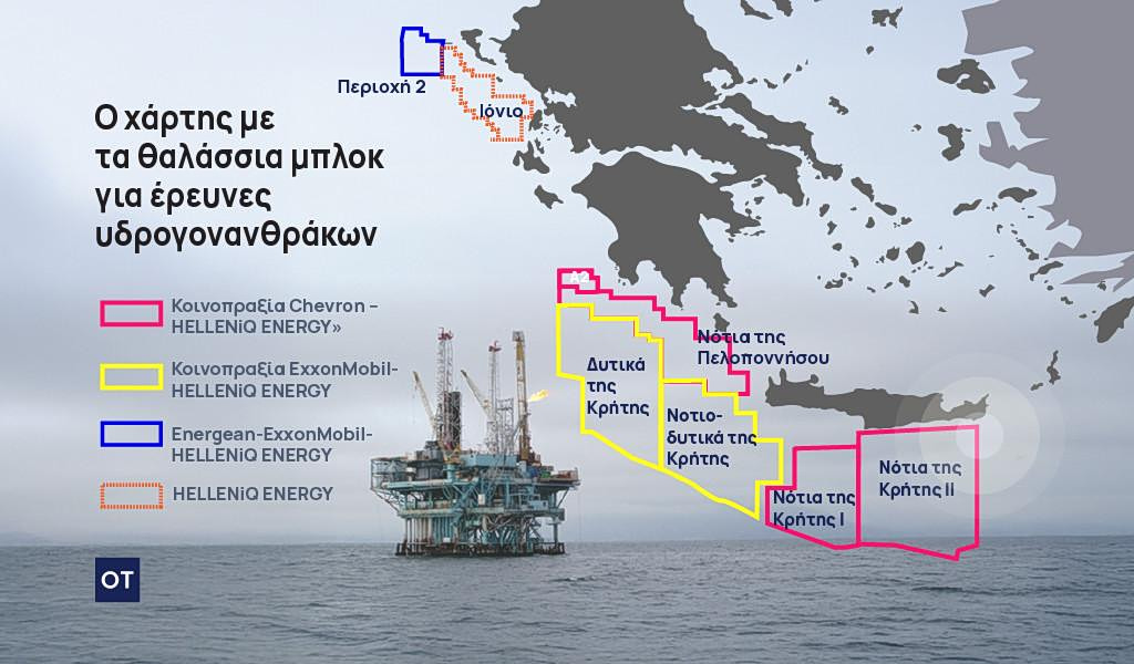 Υδρογονάνθρακες