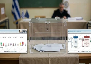 Δημοσκόπηση MEGA: Πολιτική αλλαγή έναντι σταθερότητας ζητά το 60% – Αντίπαλος πόλος της ΝΔ η ΕΛΑΣ του Τσίπρα