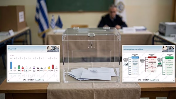 Δημοσκόπηση MEGA: Πολιτική αλλαγή έναντι σταθερότητας ζητά το 60% – Αντίπαλος πόλος της ΝΔ η ΕΛΑΣ του Τσίπρα