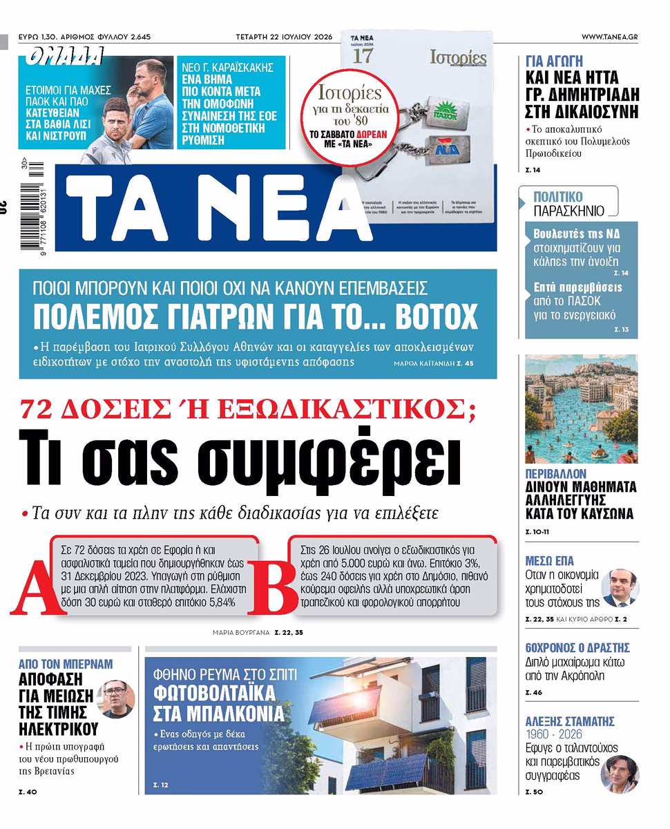 Στα «ΝΕΑ» της Τετάρτης: Τι σας συμφέρει